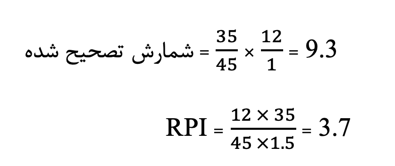 شمارش تصحیح شده رتیکلوسیت ها