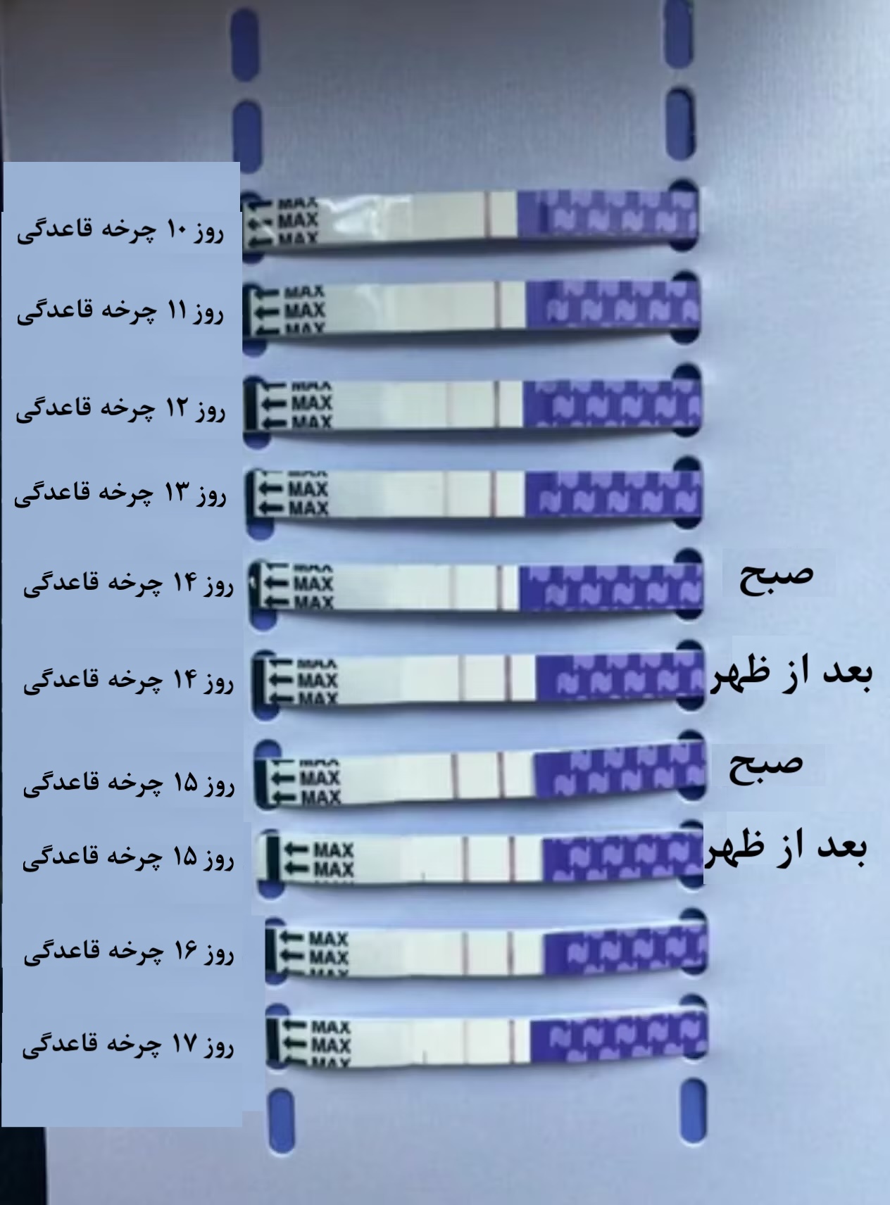عکس نتیجه مثبت کیت تخمک گذاری