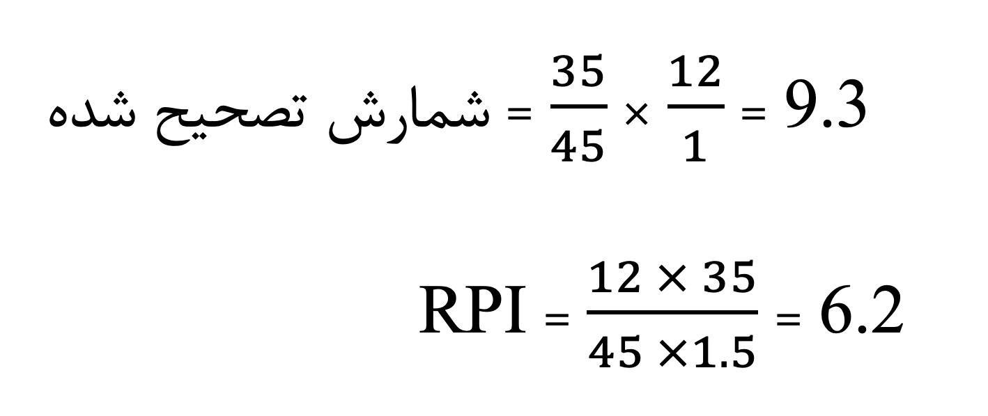 نحوه محاسبه RPI
