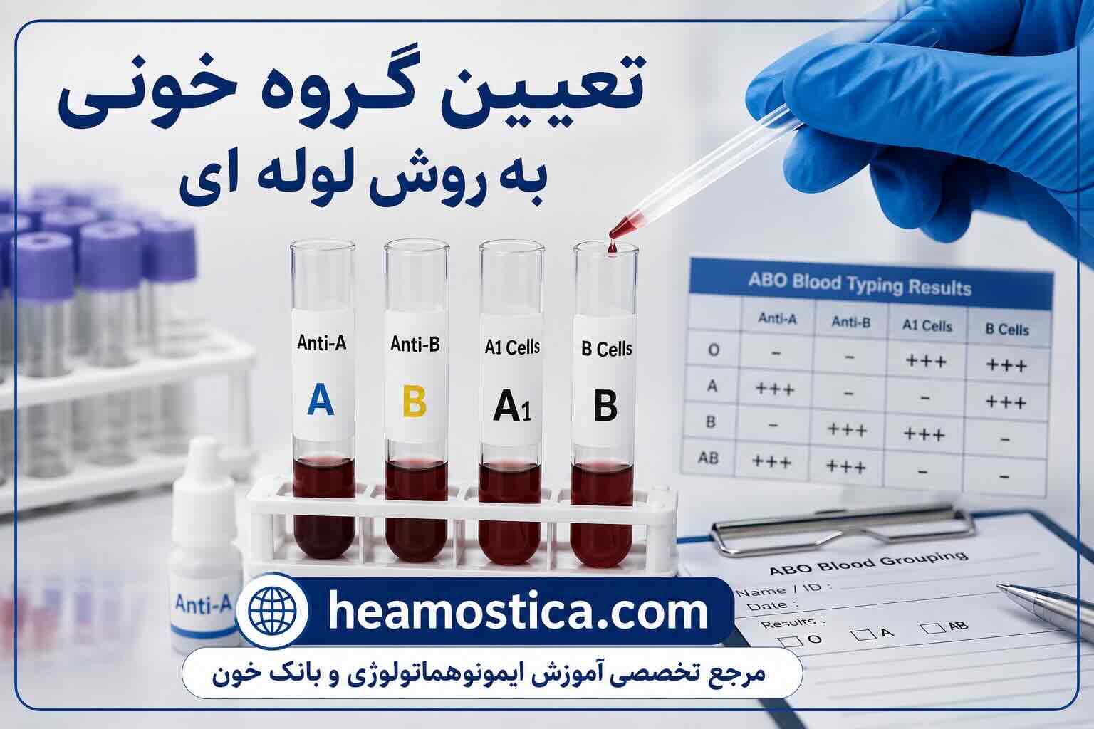 تعیین گروه خونی به روش لوله ای