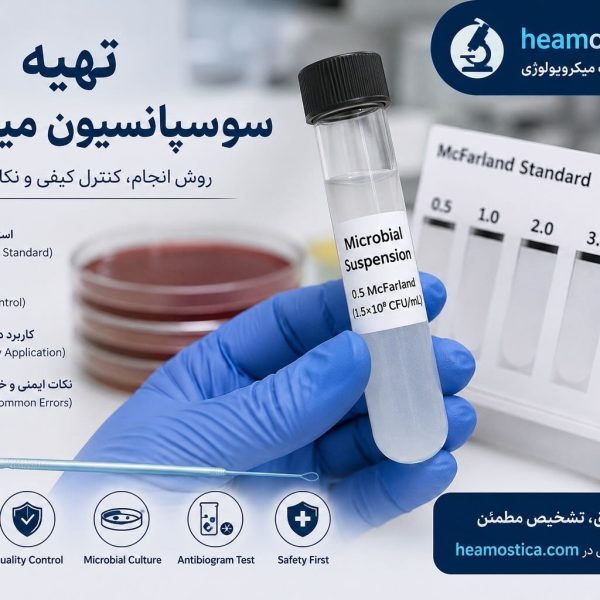 تهیه سوسپانسیون میکروبی