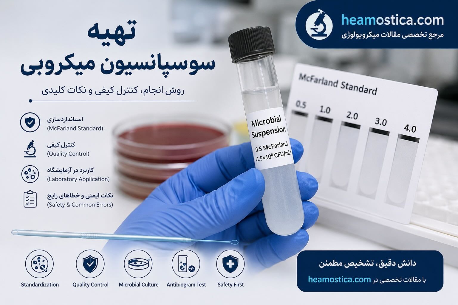 تهیه سوسپانسیون میکروبی