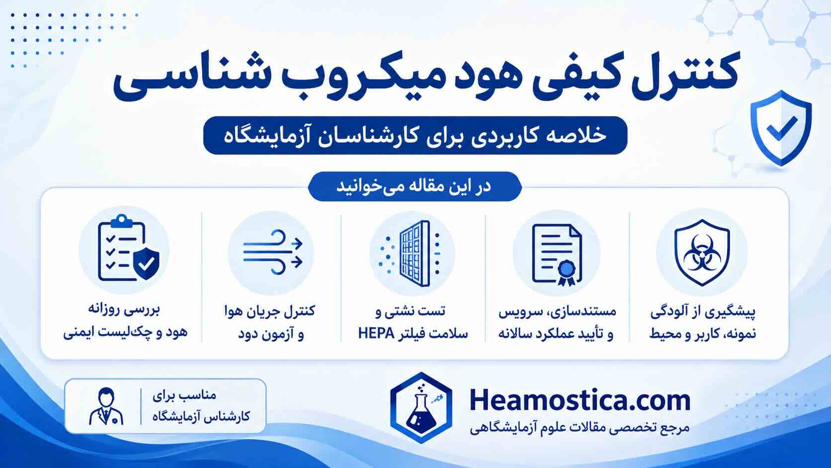 کنترل کیفی هود میکروب شناسی