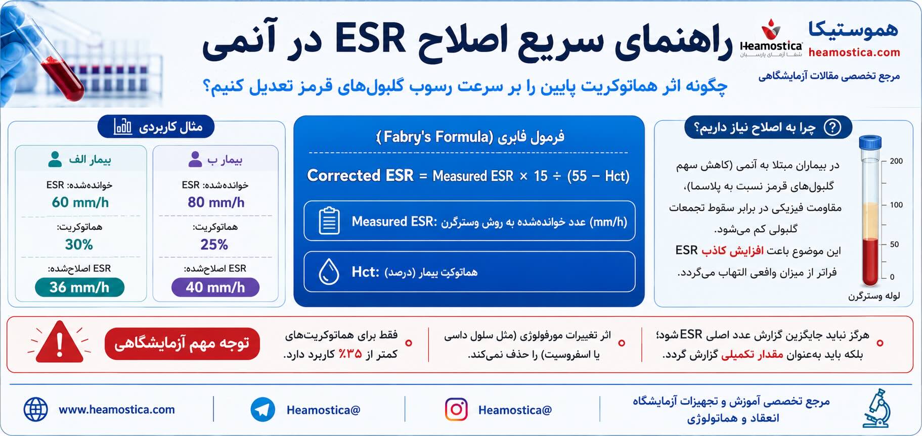 اصلاح ِESR