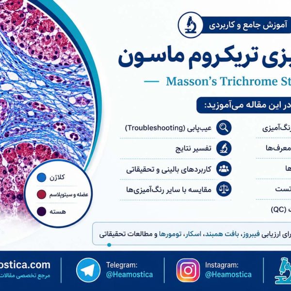رنكَ آميزى تريكروم ماسون