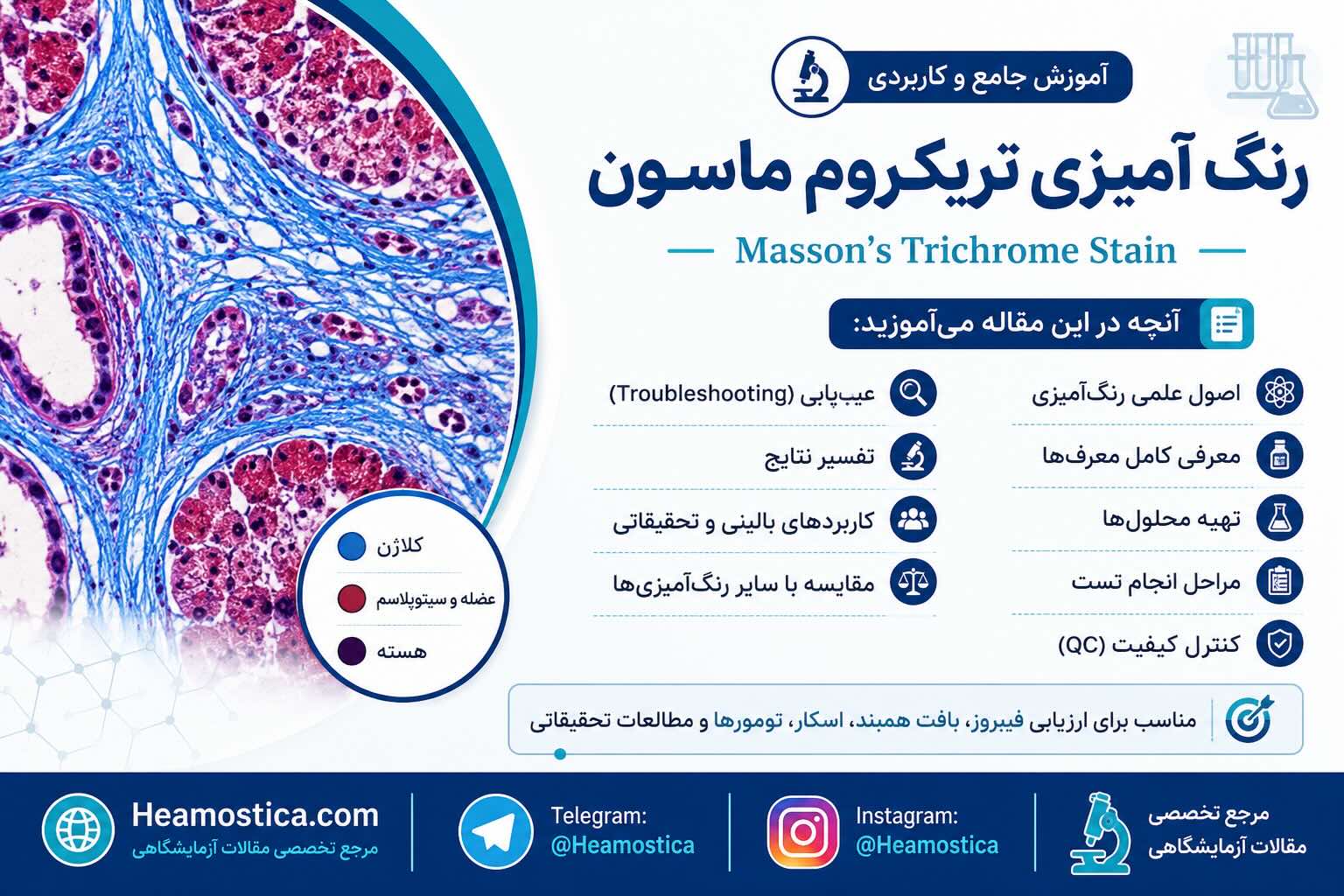 رنكَ آميزى تريكروم ماسون