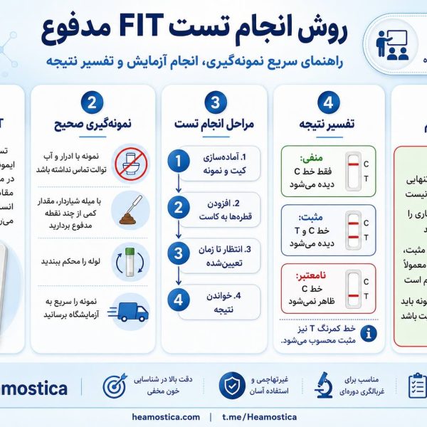 روش انجام تست FIT مدفوع