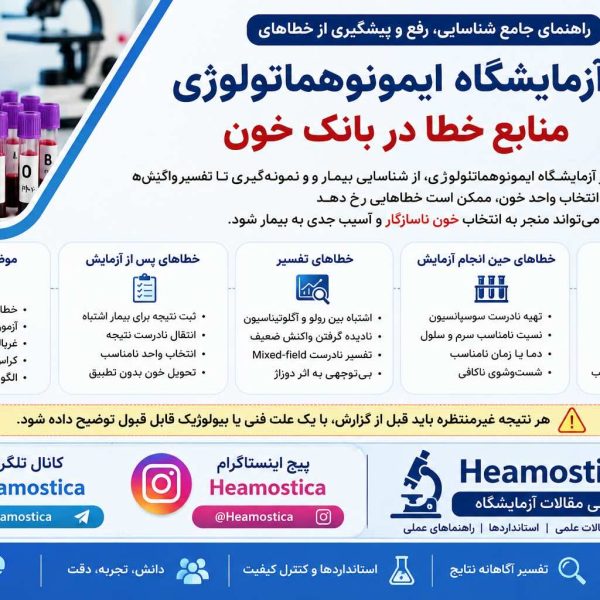 منابع خطا در بانک خون