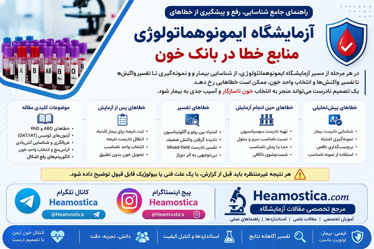 منابع خطا در بانک خون