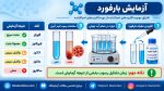 آزمایش بارفورد