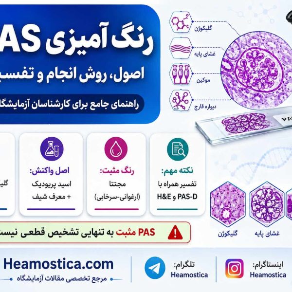 رنكَ آميزى PAS