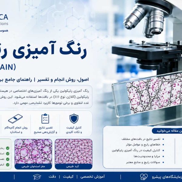 رنكَ آميزى رتيكولين