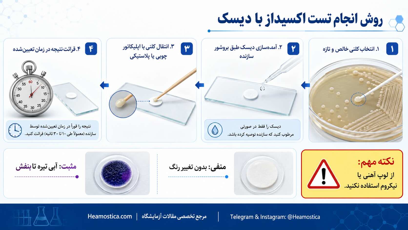 روش انجام تست اكسيداز با ديسك