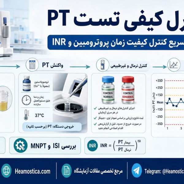 كنترل كيفى تست PT