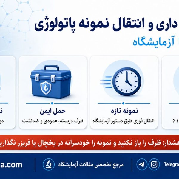 نكَه دارى وانتقال نمونه پاتولوژی
