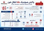 واكنش هموليتيك حاد انتقال خون