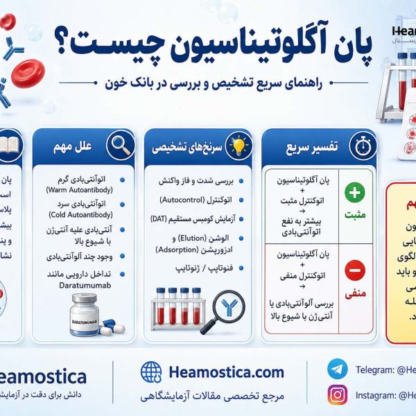 پان آكَلوتيناسيون