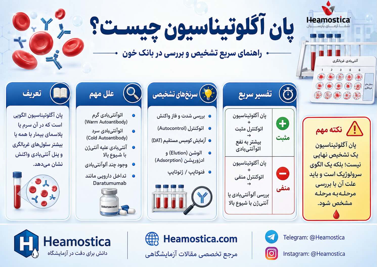پان آكَلوتيناسيون