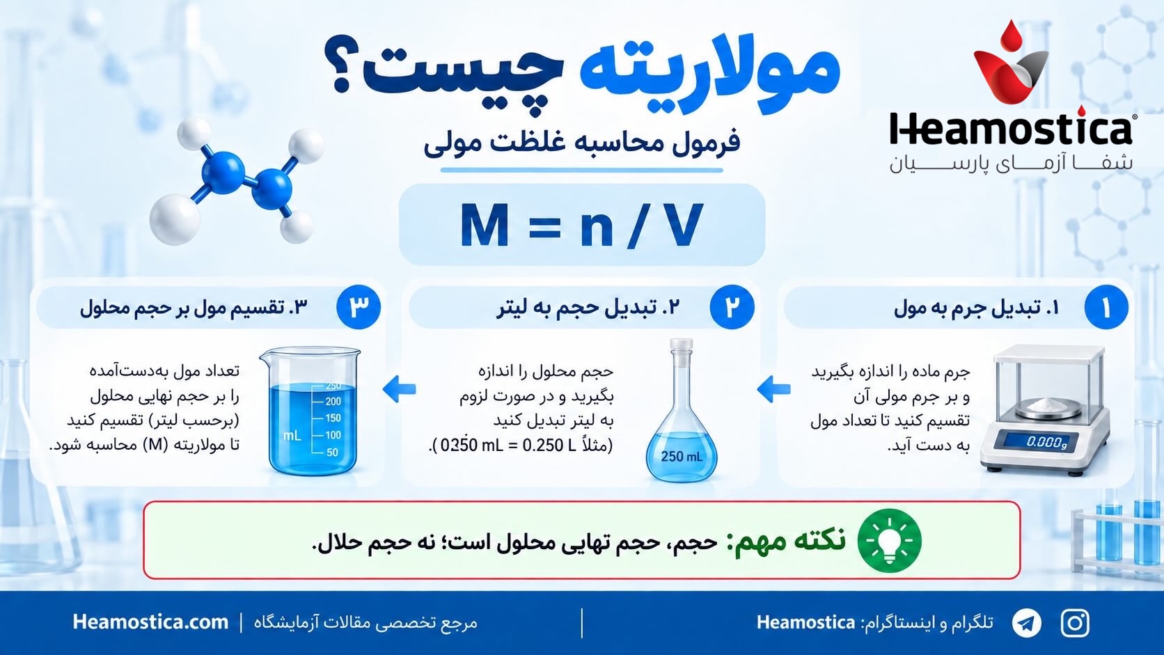 مولاريته جيست
