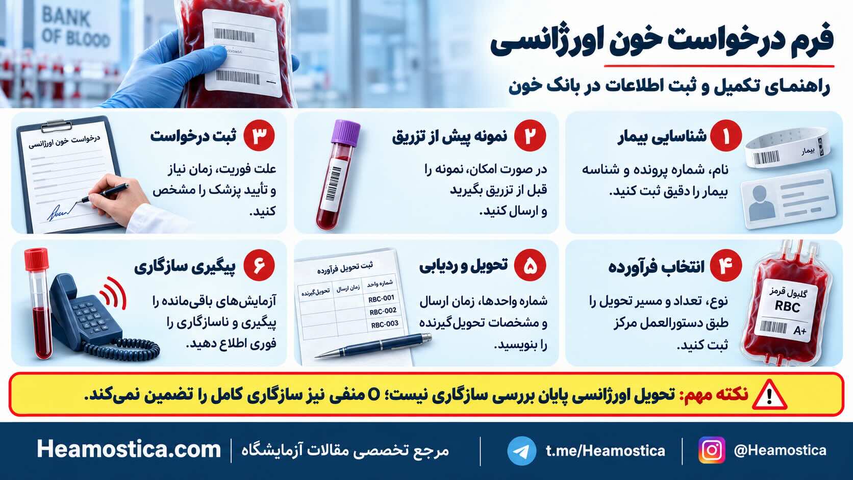 فرم درخواست خون اورژانسى